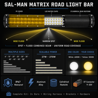 Barre lumineuse LED matricielle 6-58 pouces 27-270W à rangée unique pour éclairage routier IP67 universelle pour camions, SUV, toit et pare-chocs, certifiée CE, du fabricant