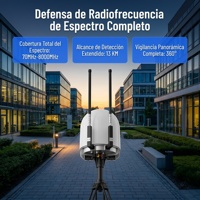 sistem detektor radar laser net china counter weapons coche drones dron sistema filet kamera gelombang mikro daya tinggi darat