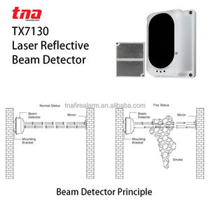 Detector de Movimiento de Haz de Luz Tanda Manufacture LPCB, Sistema de Alarmas contra Incendios, Detector de Humo Tipo Haz, Cumple con EN 54-12:2015, IP30 - Product Image 3