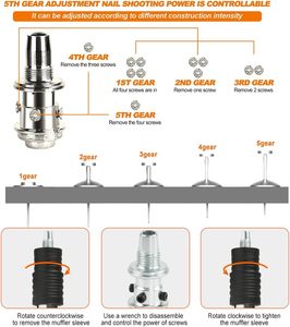 Kit <span class=keywords><strong>de</strong></span> <span class=keywords><strong>pistola</strong></span> <span class=keywords><strong>de</strong></span> <span class=keywords><strong>clavos</strong></span> <span class=keywords><strong>de</strong></span> acero Manual ajustable <span class=keywords><strong>de</strong></span> 5 velocidades portátil, 110 Uds., herramientas <span class=keywords><strong>de</strong></span> sujeción <span class=keywords><strong>de</strong></span> hormigón, anclaje <span class=keywords><strong>de</strong></span> pared, ranurado <span class=keywords><strong>de</strong></span> alambre Industrial - Product Image 3