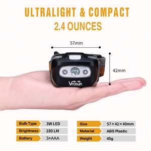 Lampe frontale étanche pour la pêche en plein air, lampe frontale classique pour l'exploitation minière, la chasse et le <span class=keywords><strong>camping</strong></span> - Product Image 4