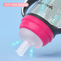 Gel de silice sans BPA bébé sevrage tasse à bec avec motif de dessin animé large protège-bouche à débit variable et transition facile 0-12 mois