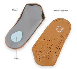 Semelles orthopédiques en EVA semi-cuir pour pieds plats, avec soutien de la voûte plantaire 3/4, personnalisables, vente chaude en usine - Product Image 5