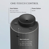 Diffuseur d'arômes portable électrique sans eau en métal, avec lumière LED et port Type-C, pour huiles essentielles, idéal pour la maison, la voiture et la chambre – Tendance 2026