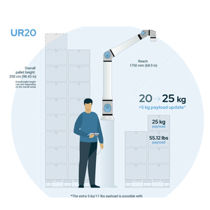 Brazo Robótico de Paletización UR20 de Alta Eficiencia, 25 kg de Carga Útil, 6 Ejes, Robot Colaborativo para Apilado de Cajas Pesadas con Pinza de Vacío, 25 kg - Product Image 4