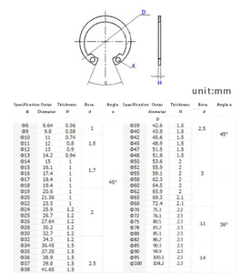 Anillo de Retención Interno de Acero al Carbono Galvanizado con Zinc, Kit de Anillos de Seguridad Tipo <span class=keywords><strong>E</strong></span>, M6-M24, Fijaciones Personalizadas OEM KuaiTong - Product Image 6