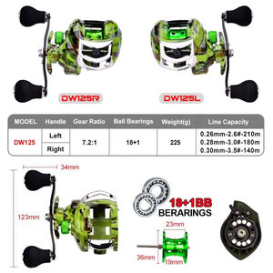 Carrete de Pesca <span class=keywords><strong>NARON</strong></span> de Alta Calidad 18+1 BB, Impermeable, Color Verde Camuflaje, Relación de Engranajes 7.2:1, Freno Magnético de Alta Velocidad - Product Image 3