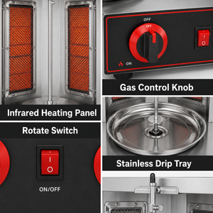 Máquina de Shawarma a Gas de Acero Inoxidable Duradera con Perillas de Control Dobles, Parrilla Vertical Infrarroja de Alta Eficiencia para Hostelería y Catering - Product Image 2