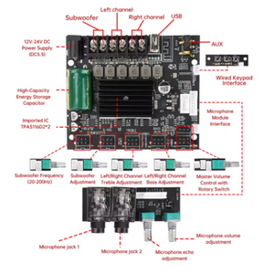 Placa Amplificadora <span class=keywords><strong>Bluetooth</strong></span> 5.0 TPA3116D2 de 12-24V MT21S de <span class=keywords><strong>2.1</strong></span> Canales, <span class=keywords><strong>50W</strong></span>+<span class=keywords><strong>50W</strong></span>+<span class=keywords><strong>100W</strong></span> con Entradas de Micrófono Dual, AUX/USB para Sistemas de Sonido KTV - Product Image 3