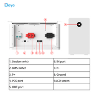 Batterie Deye ESS 51.2V 314Ah 16kWh pour système photovoltaïque mural, stock UE RW-F16, pour systèmes de carports et auvents solaires