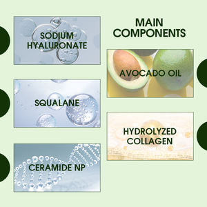 Juego de belleza coreana para el cuidado de la piel, humectante sin sulfato, antienvejecimiento y ácido hialurónico, juego de cuidado de la piel de aguacate ordinario - Product Image 3