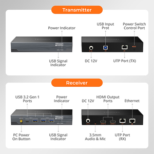 Tesmart 100m DisplayLink <span class=keywords><strong>HDMI</strong></span> KVM Extender hỗ trợ USB 3.0 4K 60Hz 1000M Ethernet tích hợp tai nghe máy phát và máy thu - Product Image 2