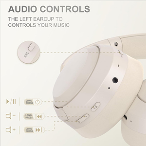 Noise-Canceling Long-Endurance Over-Ear <b>Wireless</b> Bluetooth Stereo Headphones. - Product Image 3