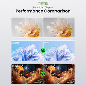 Solución <span class=keywords><strong>Led</strong></span> Video Wall P2 P2.6 P2.9 P3.91 P4.8 Pantalla <span class=keywords><strong>Led</strong></span> Interior Evento al aire libre <span class=keywords><strong>Panel</strong></span> <span class=keywords><strong>Led</strong></span> Etapa Pantalla <span class=keywords><strong>Led</strong></span> - Product Image 6