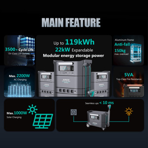 Portable Powerstation 2000 Watt Lithium-ion <b>Batteries</b> Solar Generator 2000w Eu H1003 Portable Powerstation 2000 Watt L - Product Image 5