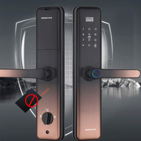 Sistema de Manija de Entrada sin Llave Biométrica KROVI DZ01 con Teclado Digital e Integración con TTlock