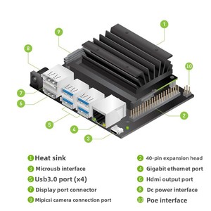 Carte de développement NVIDIA Jetson Nano B01 4 Go, carte mère AI Core ROS pour l'informatique de pointe et la robotique - Product Image 4