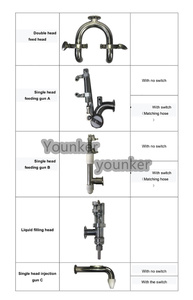 Nueva Máquina Semiautomática Manual para Rellenar Panecillos, Gelatina, Pasteles, Donas, Inyectora de Mermelada, Chocolate, Crema, Depositora de Crema 304 - Product Image 5