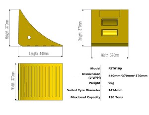 ยางกันกระแทกบล็อคยาง <span class=keywords><strong>PU</strong></span> สำหรับหนุนหนัก120ตัน - Product Image 3