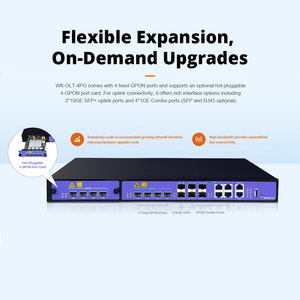 FTTH 4 cổng cắm nóng 4 cổng cố định c-data FD1604E-C1 4 8 Pon có thể mở rộng GPON OLT - Product Image 4