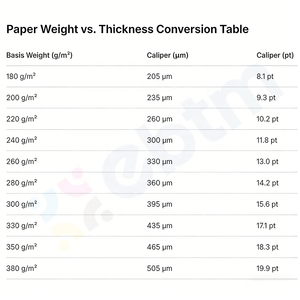 Impresión de <span class=keywords><strong>Libros</strong></span> de Alta Calidad, Encuadernación en Tapa Dura y Blanda, Servicios de Impresión, Impresión de <span class=keywords><strong>Libros</strong></span>, Ilustraciones de Dibujos Animados, Libro de Tapa Dura - Product Image 6
