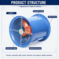 Ventilateur axial industriel OEM personnalisé, débit d'air stable pour la ventilation des conduits et l'évacuation de la fumée