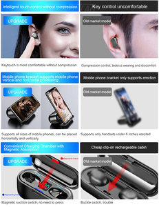 New F9 TWS 5.3 BT Graphene cảm ứng không dây Earbuds F9 Tai nghe không dây tai nghe - Product Image 5