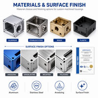 Carcasa de Aluminio Mecanizada por CNC de Precisión Personalizada para Equipos Electrónicos Industriales y Piezas de Automatización