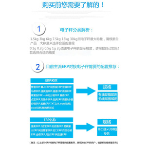 เครื่องชั่งอิเล็กทรอนิกส์ Bojia 3-30 กก. ความแม่นยำสูง สำหรับการจัดการคลังสินค้า ERP พร้อมพอร์ตเชื่อมต่อแบบ Serial และ USB - Product Image 3