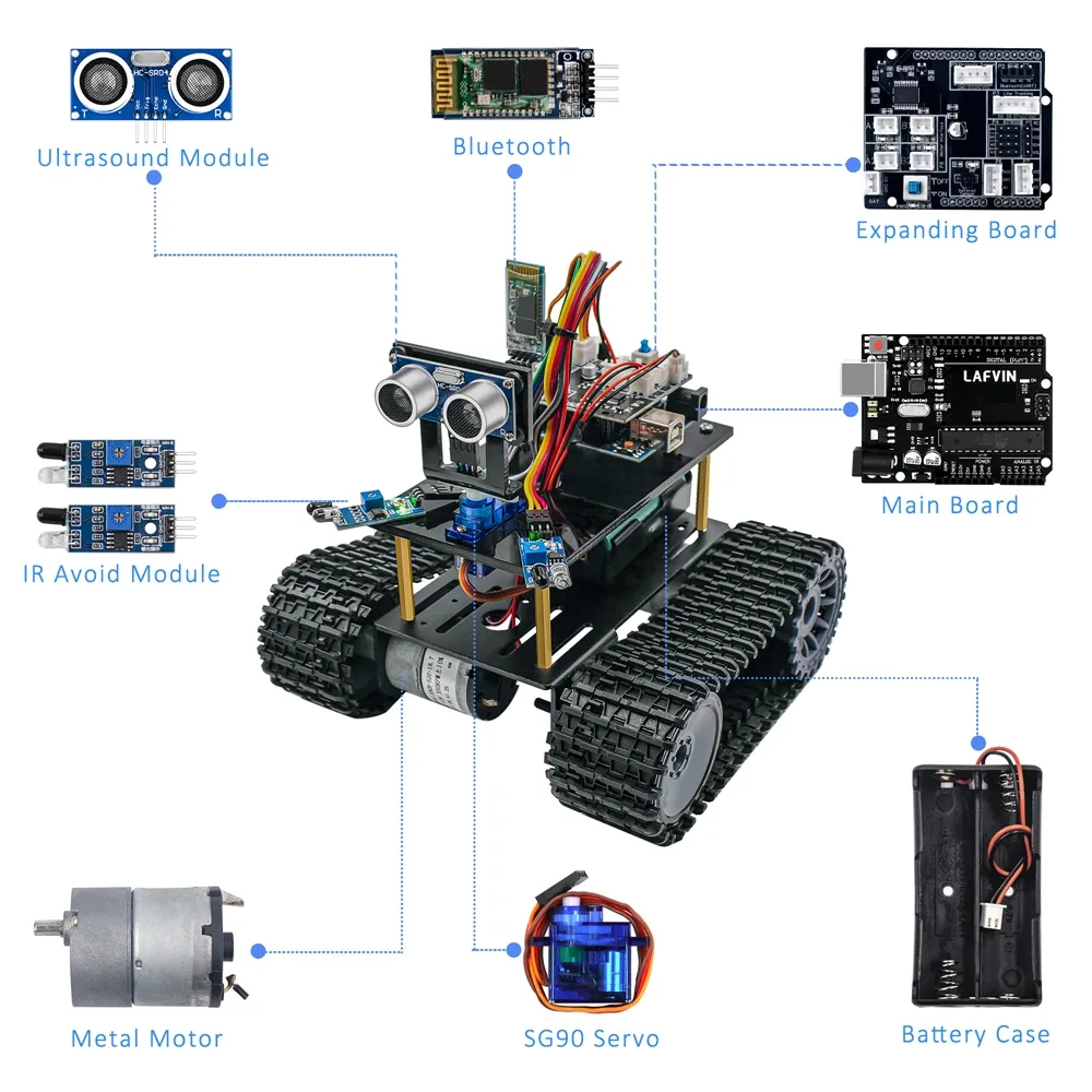 LAFVIN DIY Mini Tank Smart Robot tank car kit Robot STEM /Mixly blocks coding/Support Android APP with Tutorial