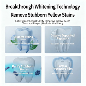 Kit de Blanchiment <span class=keywords><strong>Dentaire</strong></span> et Réparation des Caries : Essence Blanchissante et Formule Fortifiante pour l'<span class=keywords><strong>Émail</strong></span> – Gouttes pour la Défense Contre les Caries - Product Image 3