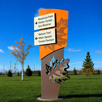 Panneau publicitaire autoportant pour centre commercial, signalétique directionnelle, panneau publicitaire en 3D