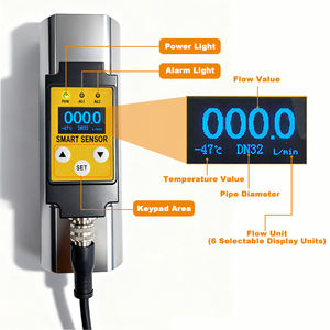 Pengukur aliran air <span class=keywords><strong>Turbo</strong></span> elektronik baja tahan karat RS485 pemancar kontrol aliran air kustom untuk dukungan OEM minyak - Product Image 2