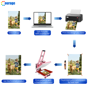 Stock actuel : Plaques vierges en aluminium pour sublimation, épaisseur 0,45 mm, feuilles de métal vierges pour sublimation en aluminium - Product Image 3