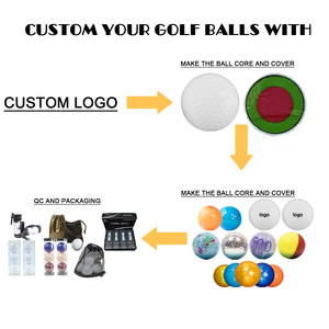 Balles <span class=keywords><strong>de</strong></span> <span class=keywords><strong>golf</strong></span> imperméables à 4 couches en uréthane plaqué sur mesure pour le practice - Product Image 2