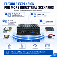 Mini PC Compacto Sin Ventilador con CPU I3-5100U/I5-5200U/I7-5500U, Doble LAN, 2 COM, USB, HD, VGA, SSD para Kiosco, Gateway, Control de Borde