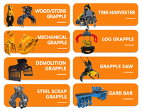Grappin hydraulique rotatif pour excavatrice, chargeuse, remorque à bois, grue, grappin à griffes