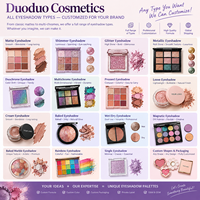 Rouge à lèvres cosmétique en velours mat, haute pigmentation, longue tenue, lisse, étiquette privée, logo personnalisé, vente en gros pour les marques de beauté