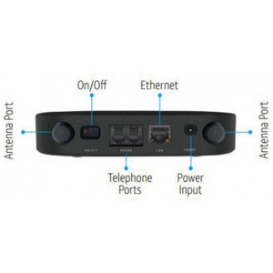 Router Inalámbrico Inteligente Compatible con B2 B4 B12 AT&T LTE, Teléfono Fijo con Puerto LAN, ZTE MF279 para ZTE MF279 - Product Image 3