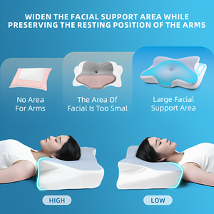 Oreiller ergonomique moderne en <span class=keywords><strong>mousse</strong></span> à mémoire <span class=keywords><strong>de</strong></span> forme <span class=keywords><strong>de</strong></span> forme rectangulaire, soutien orthopédique du cou, soulagement <span class=keywords><strong>de</strong></span> la douleur cervicale, respirant, antistatique - Product Image 2