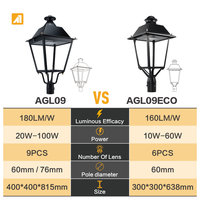 Économie d'énergie IP65 IK08 moulage sous pression en aluminium grand diffuseur AC garantie de 5 ans certifiée pour Villa Patio LED lumière de jardin