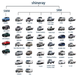 Conjunto de Faro Delantero Combinado Shinerayparts <span class=keywords><strong>SWM</strong></span> <span class=keywords><strong>G01</strong></span> (DRL Integrado + Dirección Auxiliar + Luz Baja LED) Remanufacturado 12V - Product Image 5