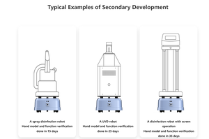 هيكل روبوت AMR AGV ، هيكل آلي ، محمل بالبطارية ، روبوت توصيل بطارية ، روبوت صغير بدون طيار ، محرك مشترك 8 ساعات - Product Image 4