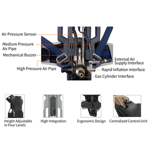 Sistema de Respiración Asistida Inteligente ZHENGZE IoT SCBA ZXF-HZK20 ABS 4G/5G MESH con Telemetría en Tiempo Real, HUD e Imagen Térmica para Bomberos - Product Image 5