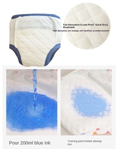 FLYISH DIRECT %100 Pamuklu Yeniden Kullanılabilir Lazımlık Eğitimi Külotları, Bebekler, Erkek ve Kız Çocukları için 3D Sızıntı Önleyici, Hayvan/Araba Tasarımlı - Product Image 6
