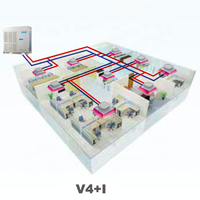 Climatisation VRF V4 Plus I Multi Split