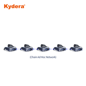 Kydera AD Hot mạng duy nhất tần số <span class=keywords><strong>Repeater</strong></span> (SFR) E-Mesh86UV băng tần kép <span class=keywords><strong>Mini</strong></span> kỹ thuật số vô tuyến di động - Product Image 5