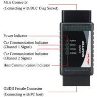 Adaptateur OBDSTAR CANFD utilisé pour X300 DP Plus/Key Master DP Programmer Support pour GM 2020 2021 et pour Hyundai pour Kia Airbag