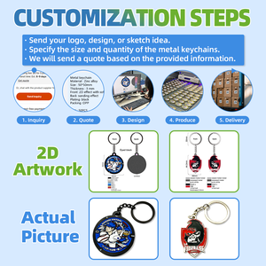 Enamel Customized Keyring Key Ring <strong>Keychains</strong> Holder Key Chains Custom Metal Custom Logo Design Wholesale Souvenir Gifts 2D 3D - Product Image 6