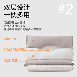 Almohada cervical rectangular reversible de algodón Ahj Hjz, soporte suave para dormitorio, hotel, uso doméstico - Product Image 4